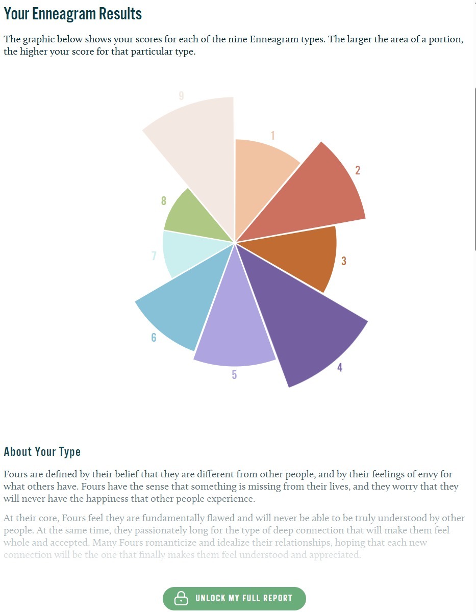 Enneagram radial chart AI benchmark